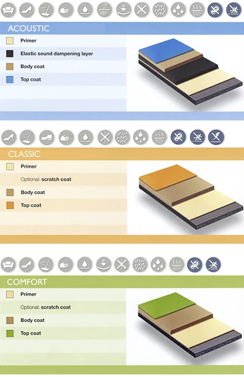 resin-floor-systems.jpg