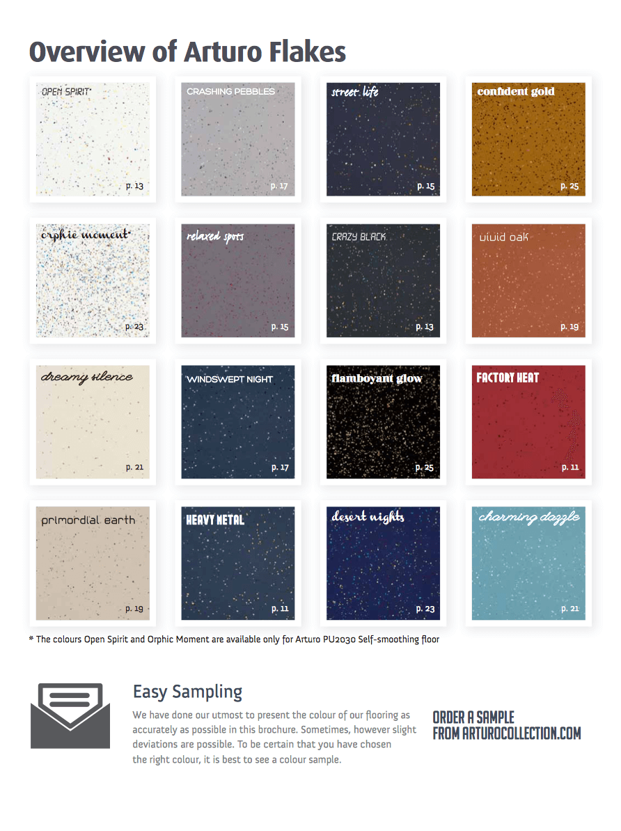 The full range of Arturo Flakes.