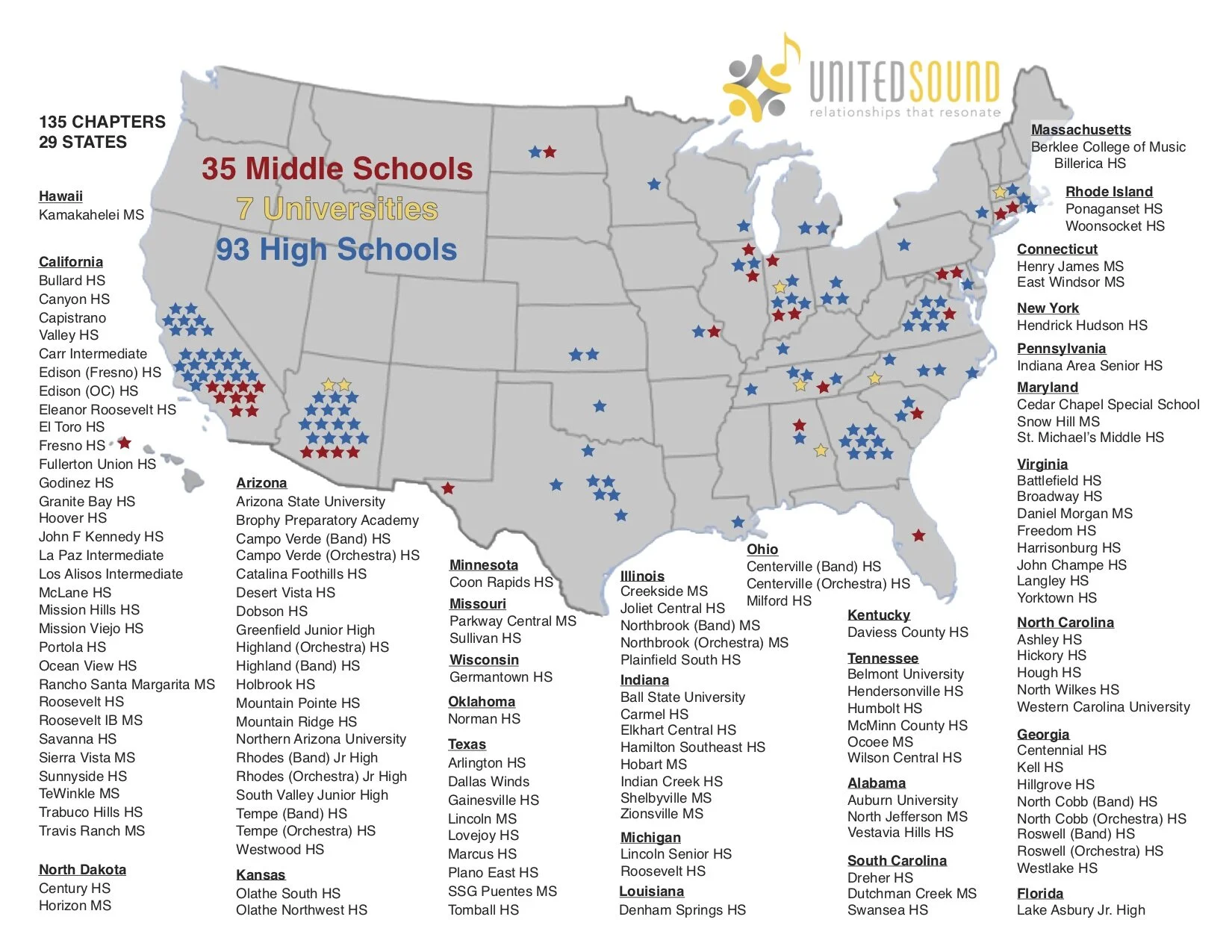 Roll Call MAP 190924.jpg