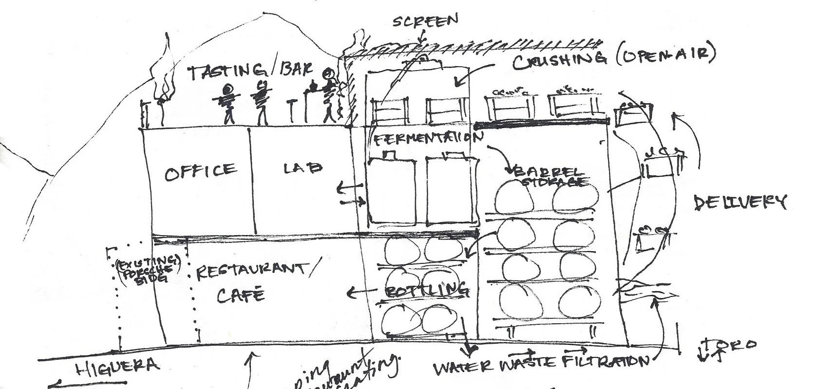 vertical production.JPG