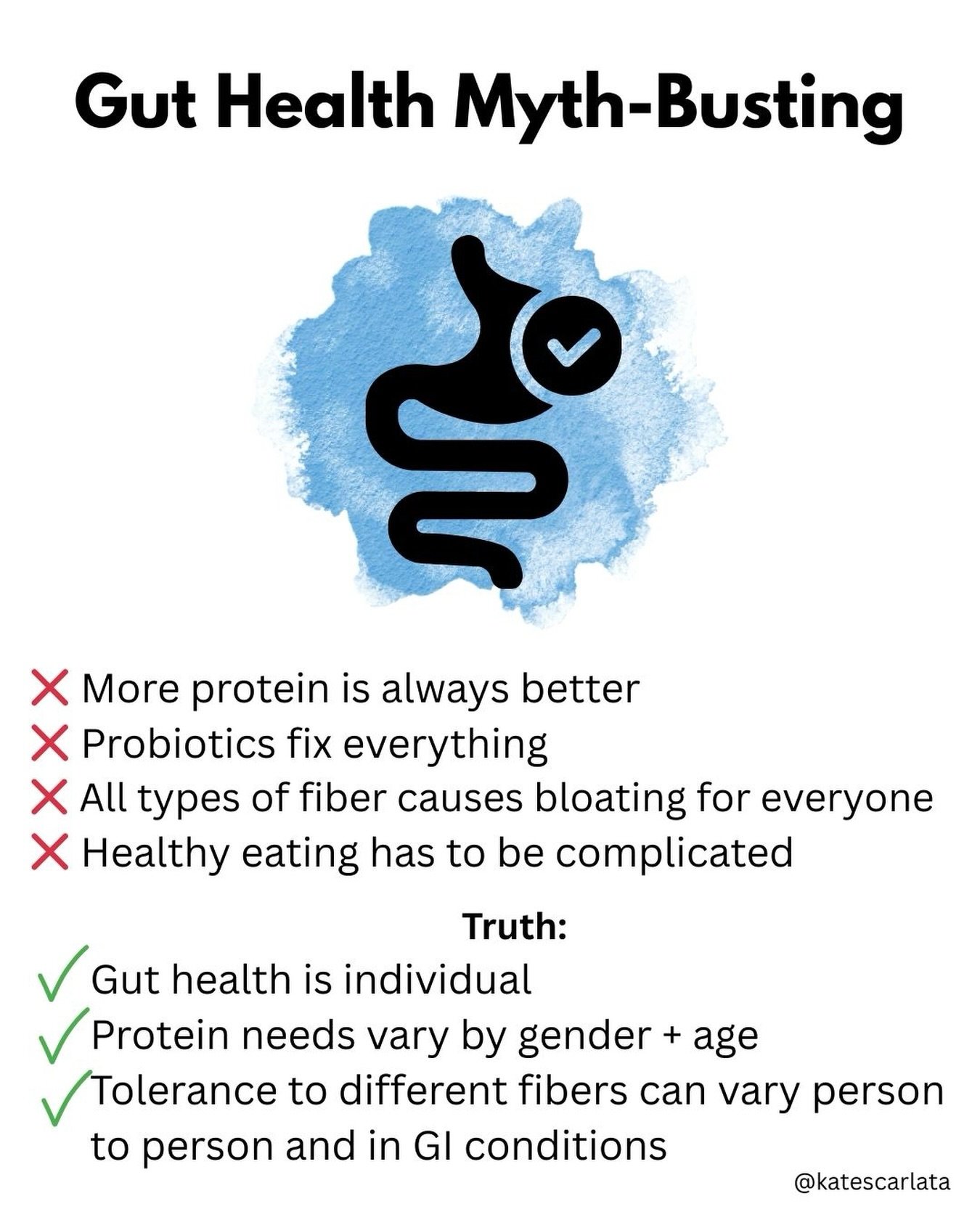 #guthealth #personalizefiber #balanceyourdiet #fiberfoodswithprotein