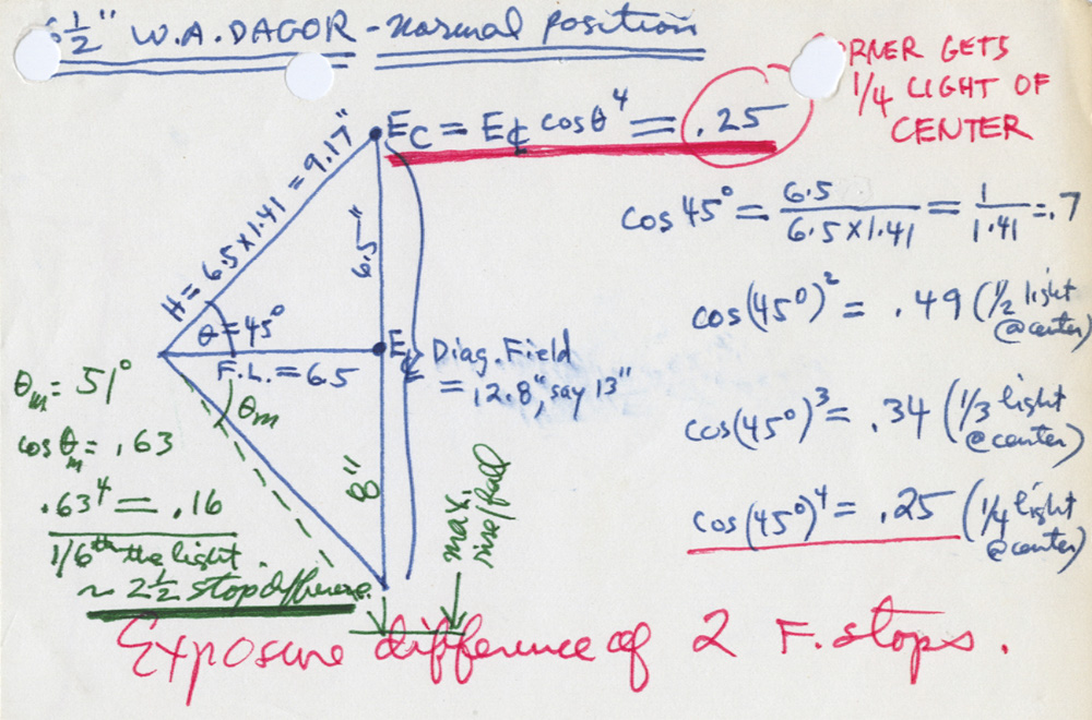 Lens test calculations checking the light fall off as you go from the center of the image projected by the lens onto the film. He calculates that there is 4 times less light (1/4 light @ center) reaching the corners than the center, or equivalently, 2 stops.