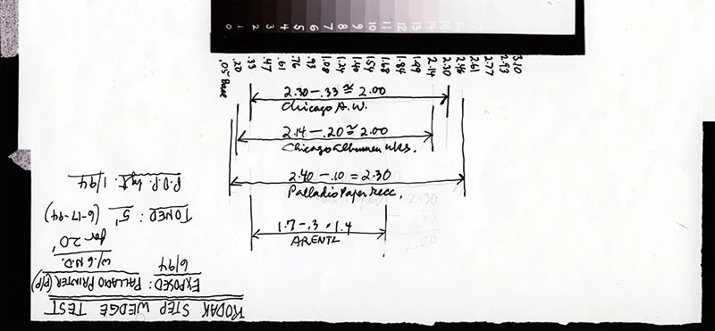 This step wedge diagram shows the range of tonal values that several different paper brands can reproduce, Palladio Papers being the longest and Arentz being the shortest.