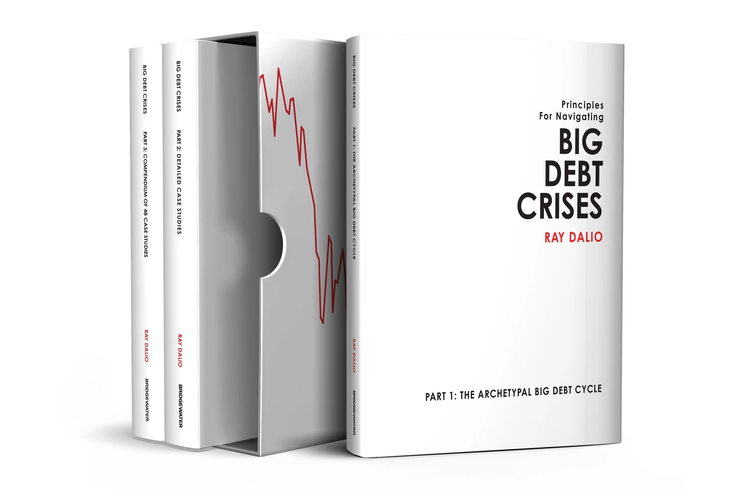  Design and production of the initial paperback three-book set of  Principles for Navigating Big Debt Crises  by Ray Dalio, Founder, Co-Chief Investment Officer and Co-Chairman of Bridgewater Associates. Cover design by Andrew Greif.  