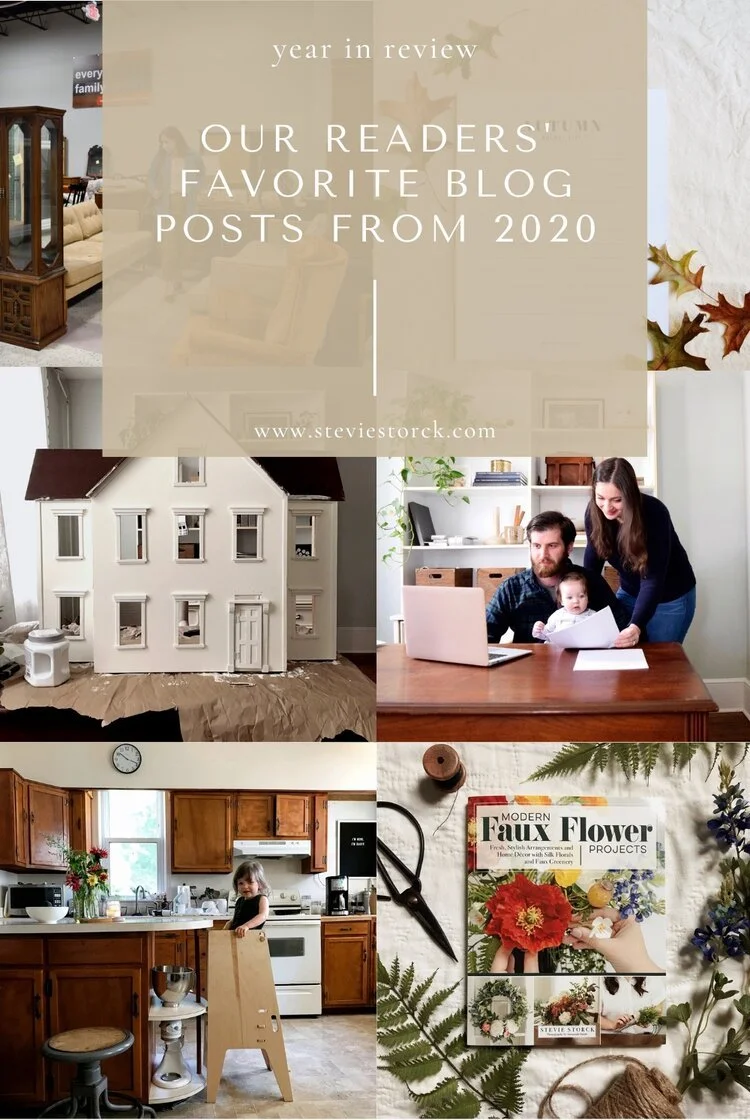 Your Favorite Posts from 2020