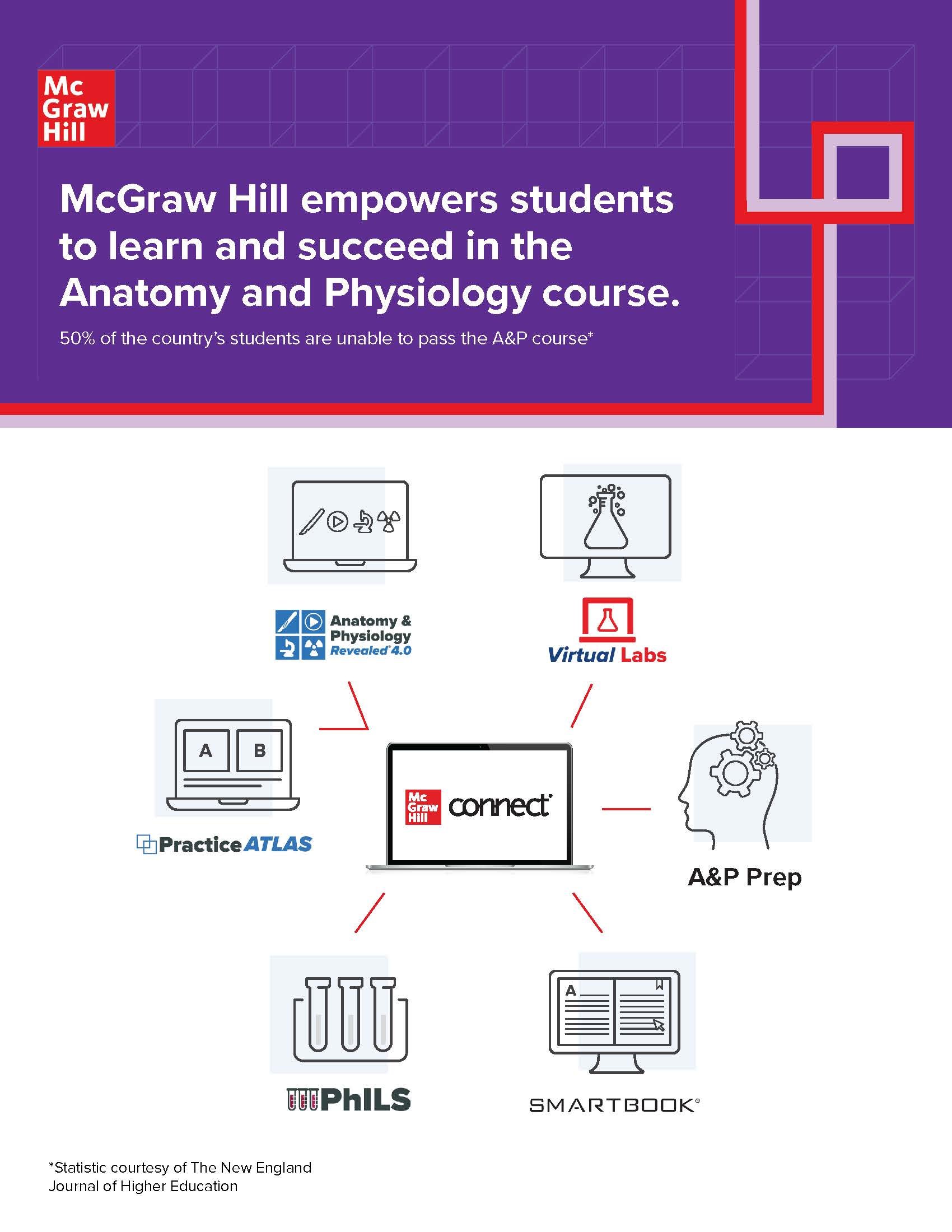 1-A&P_Digital_Assets_Flyer_Page_1.jpg
