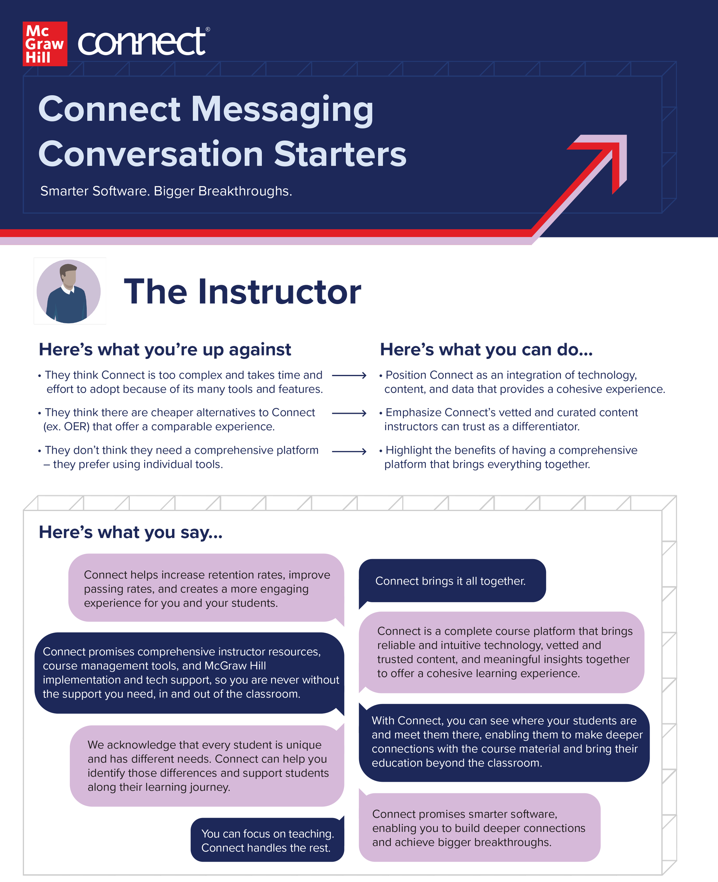 2022.07.20_MH_HE_Connect_Conversation_Starter_Instructor_V4.png
