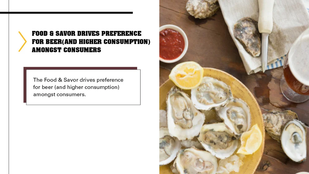 FoodandSavor_Salesforce_Deck_Digital6.jpg