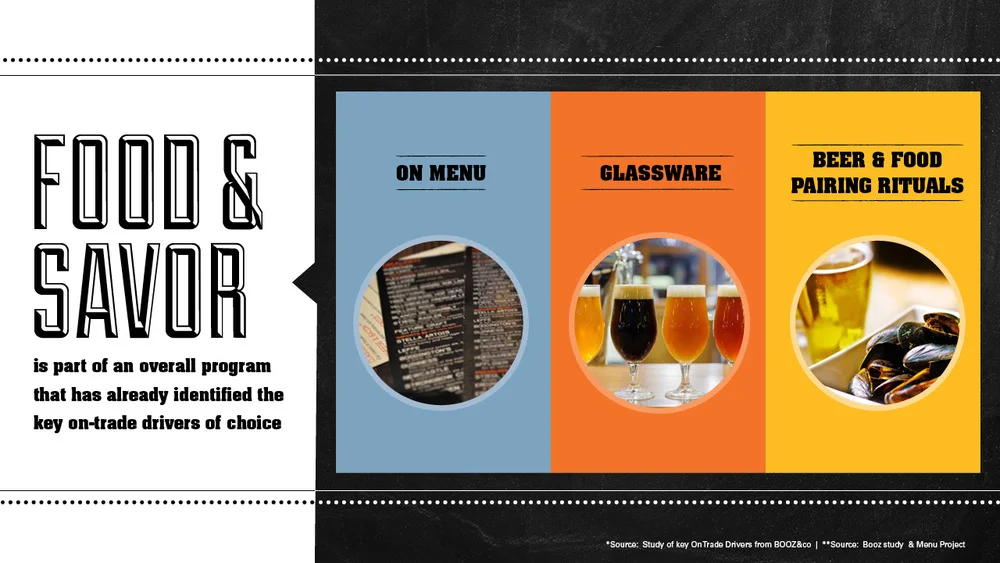FoodandSavor_Salesforce_Deck_Digital8.jpg