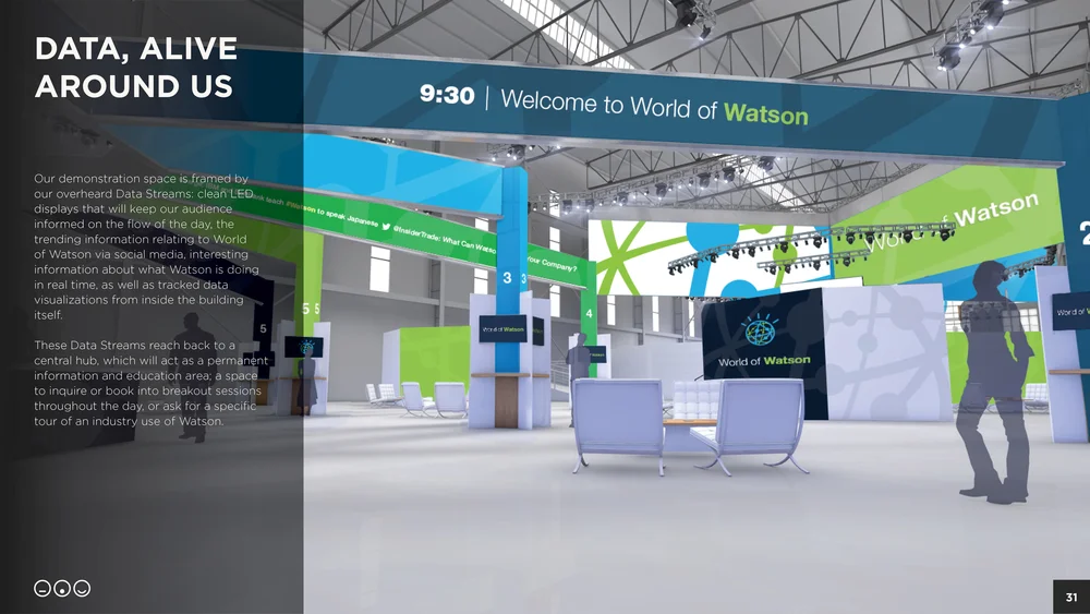 IBM_WOW_ProposalDeck31.jpg