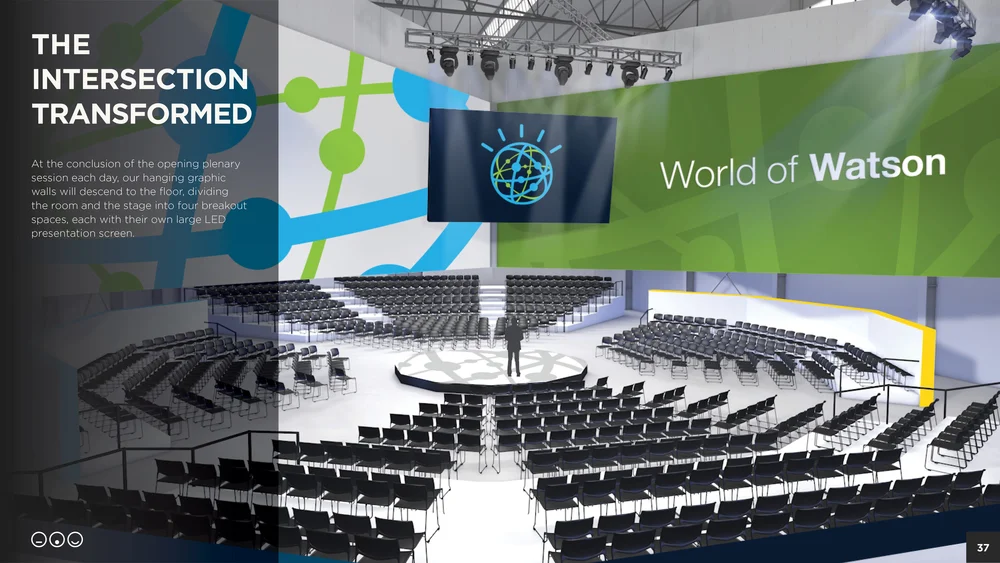 IBM_WOW_ProposalDeck37.jpg