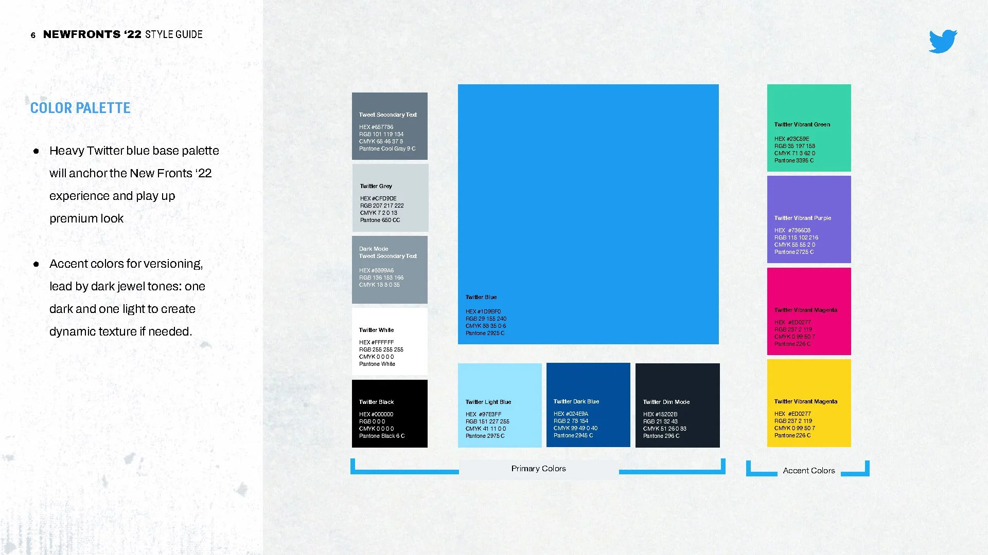 Copy of Copy of NewFronts ‘22 - Style Guide_Page_06.jpg
