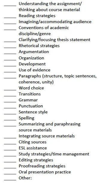 Figure 1: Undivided List of Categories (Bucknell University)