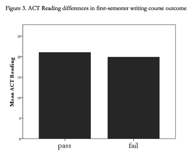 296 fig3.png