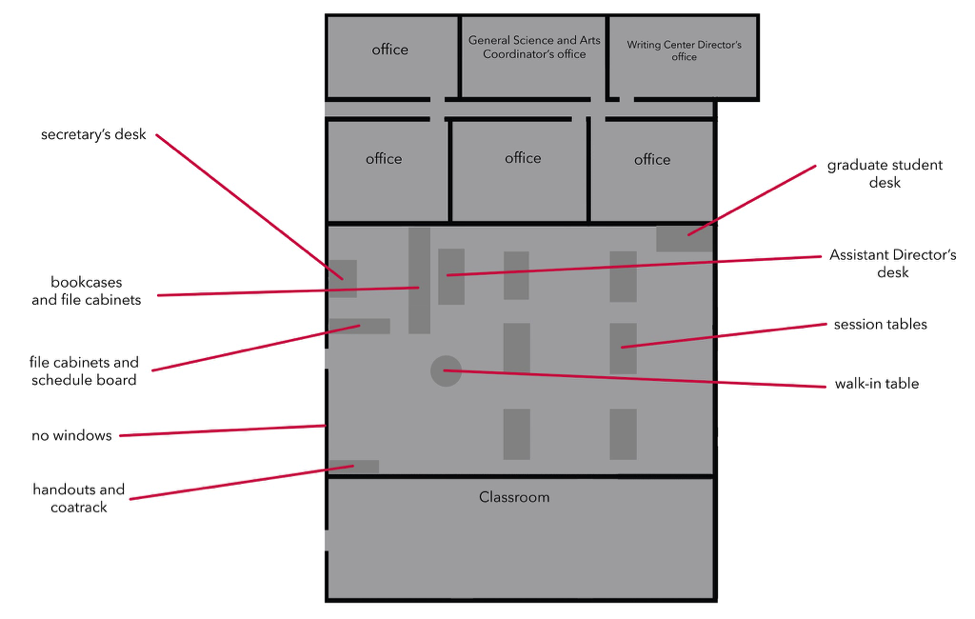 Figure 3-The MTU Multiliteracies Center 1988-2996.png