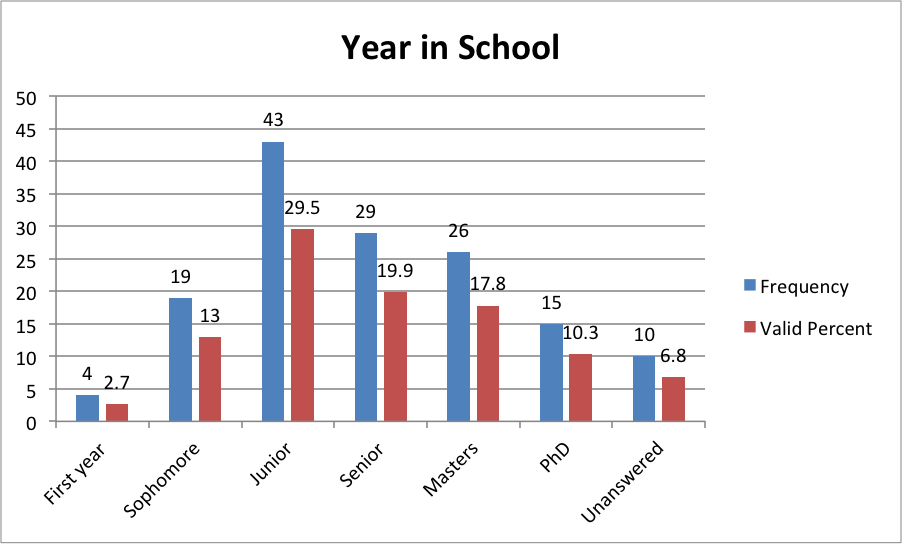 powell and HB table 1.png