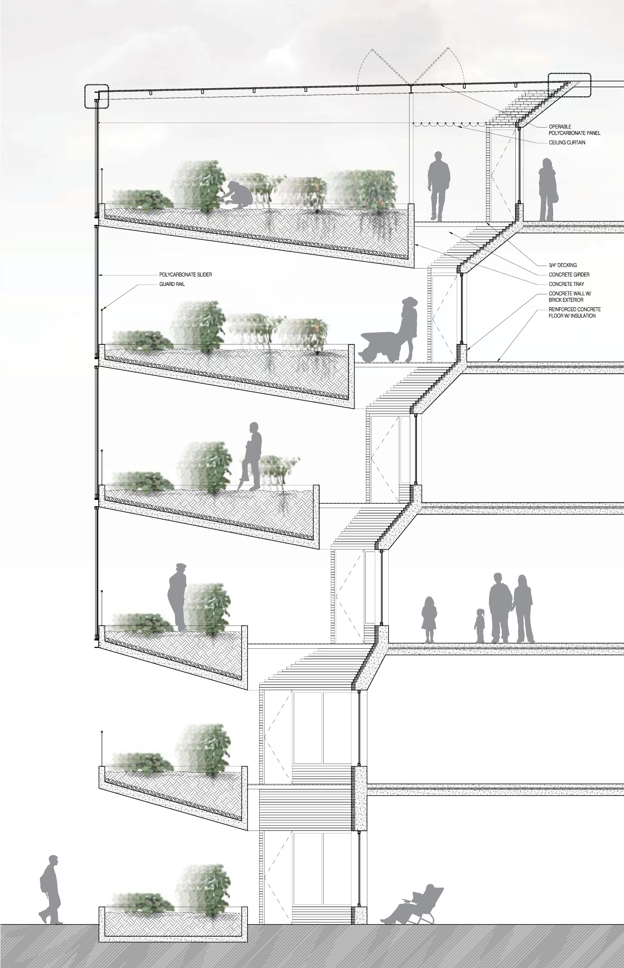 The project is set up as a series of zones providing different levels of thermal comfort: the solar room, circulation zone, and living spaces. The solar rooms are programmed as urban gardens and shaped according to sunlight and shadow studies. Varying depths of planting trays at each level allow vegetation with different root depths to flourish.
