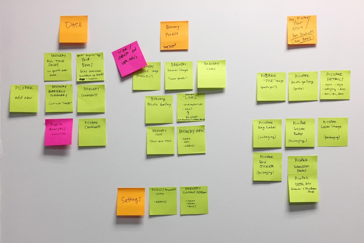 picobrew-app-cardsorting.jpg