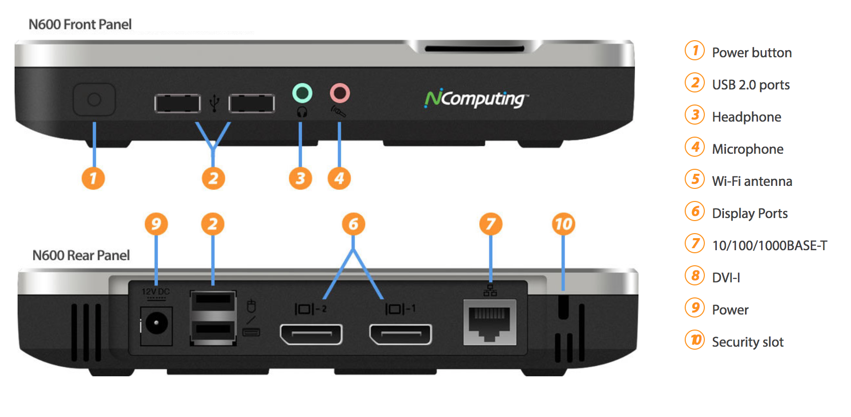 N600.png