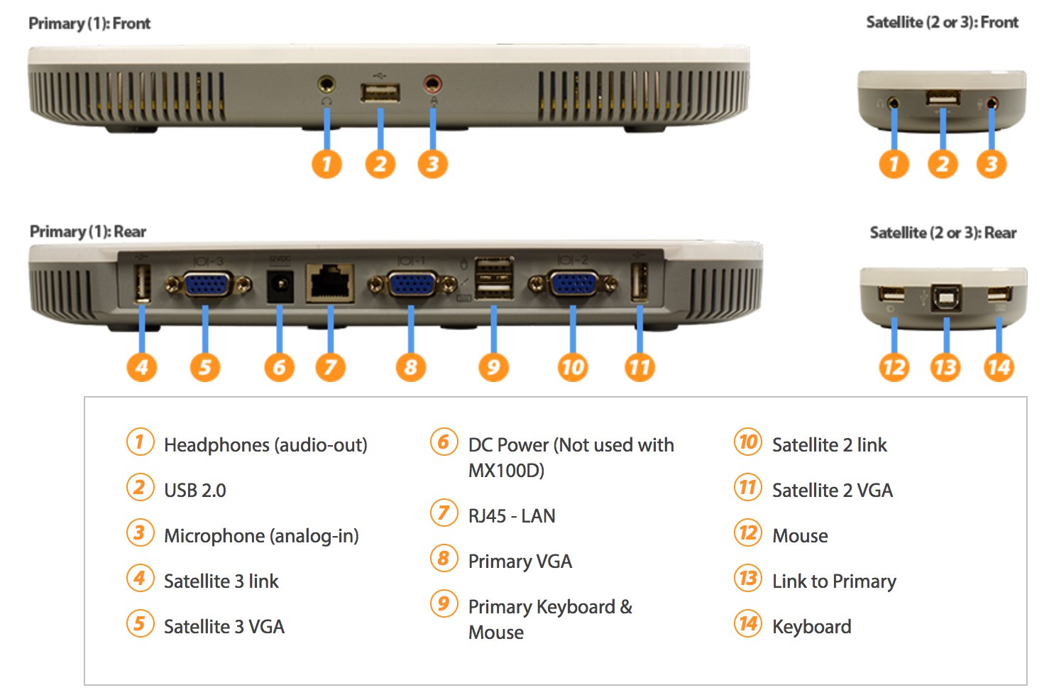 MX100_Connections.png
