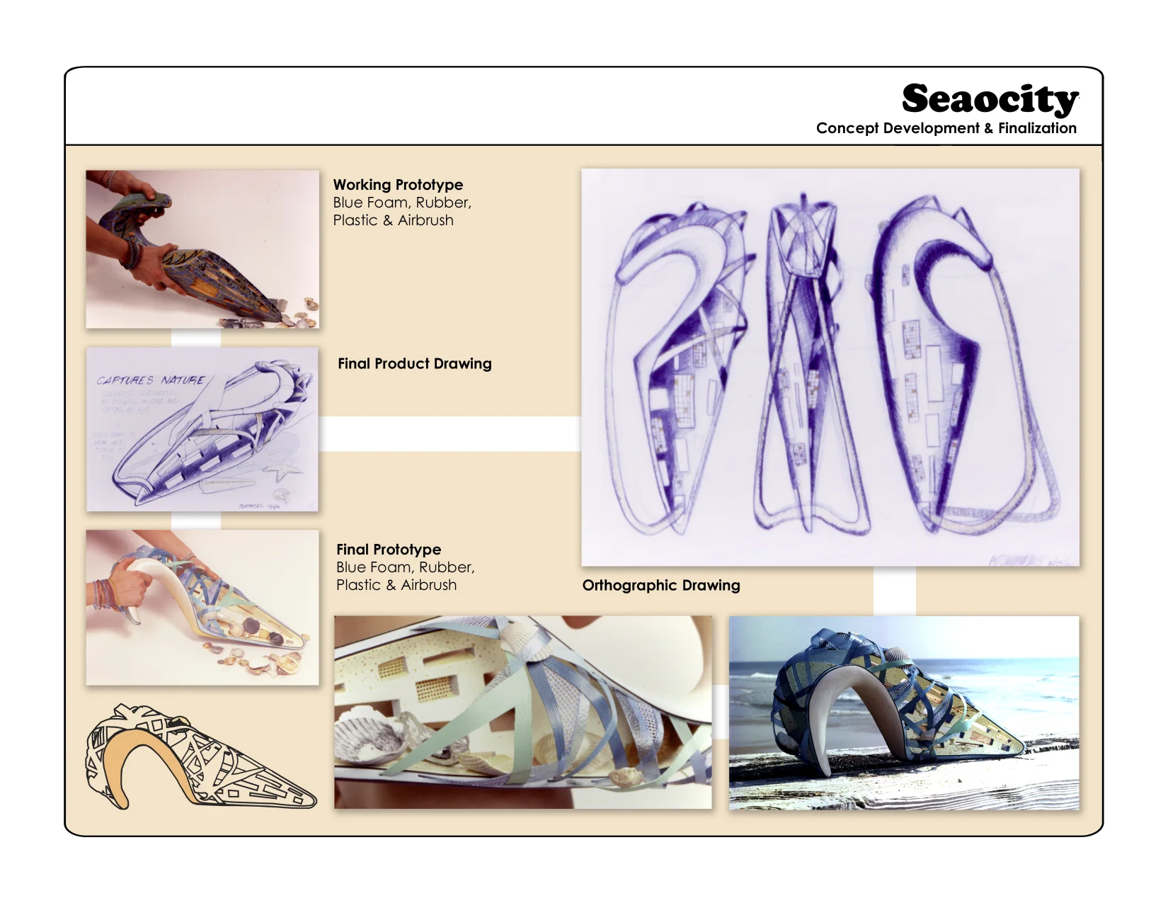Seaocity-flat-4 copy.jpg