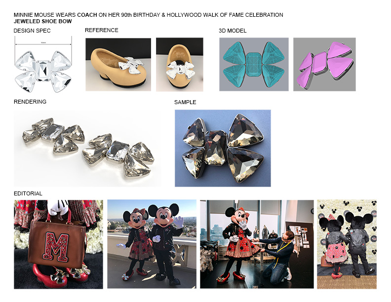 Minnie mouse shoes.jpg