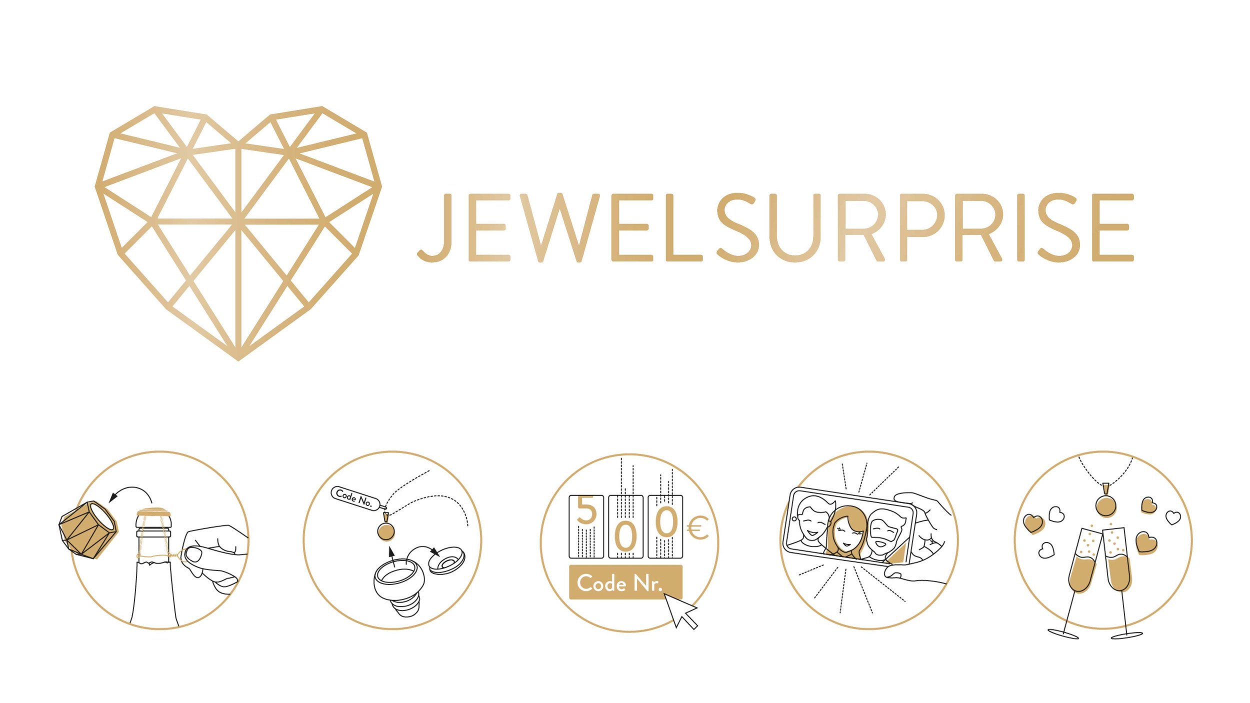 Jewel-Surprise-Brand-Startup-yellow-design.jpg