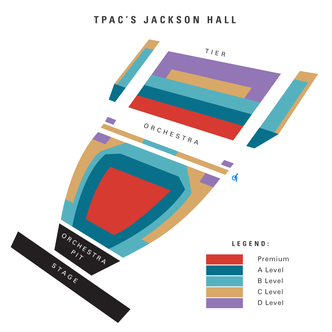 NB_Jackson-Hall-Chart.png