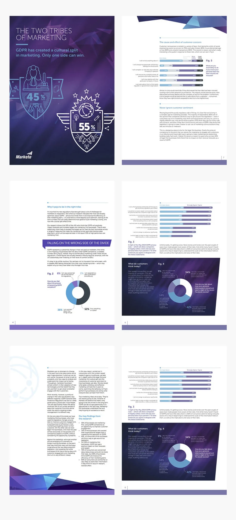 marketo.jpg