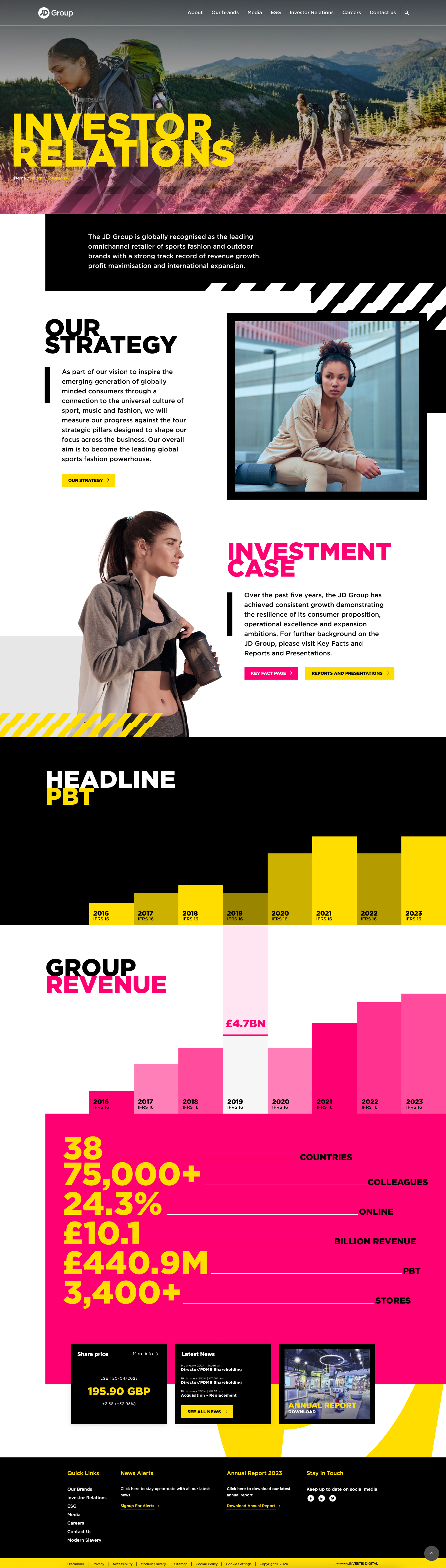 JD GROUP Design Investor.png