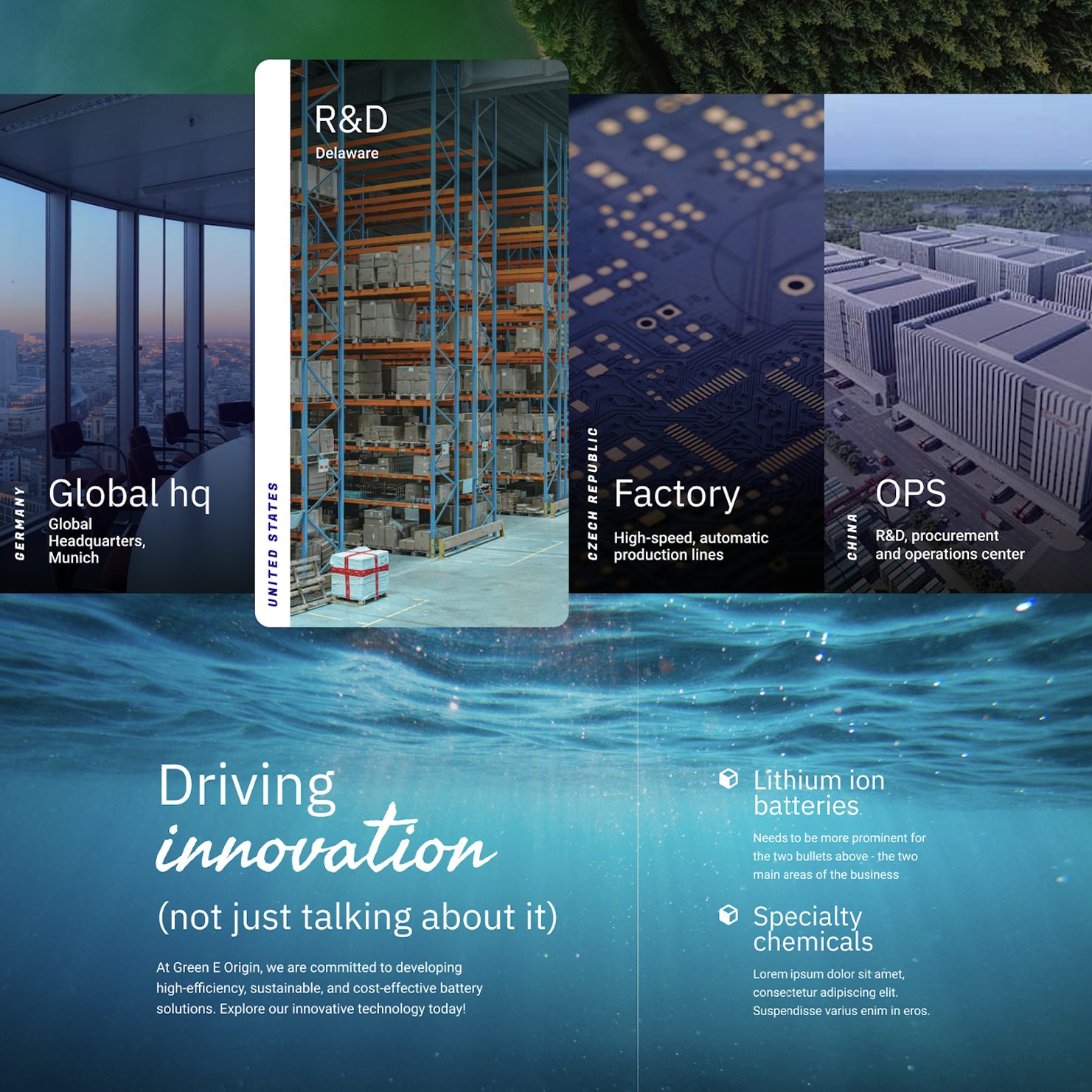 IDX — Pitch-Ready Corporate Websites