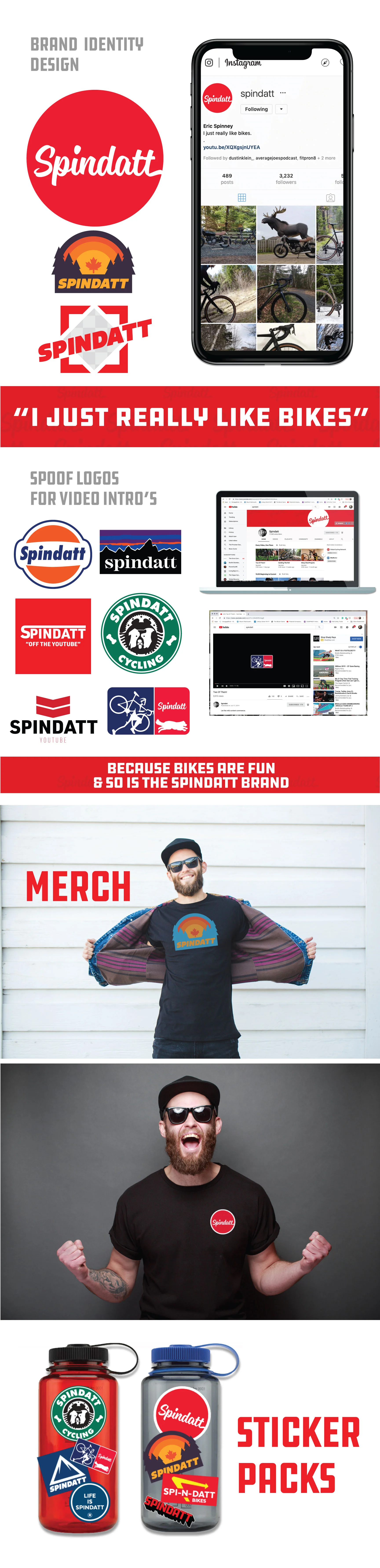 SPINDATT-PORTFOLLIO-2.jpg
