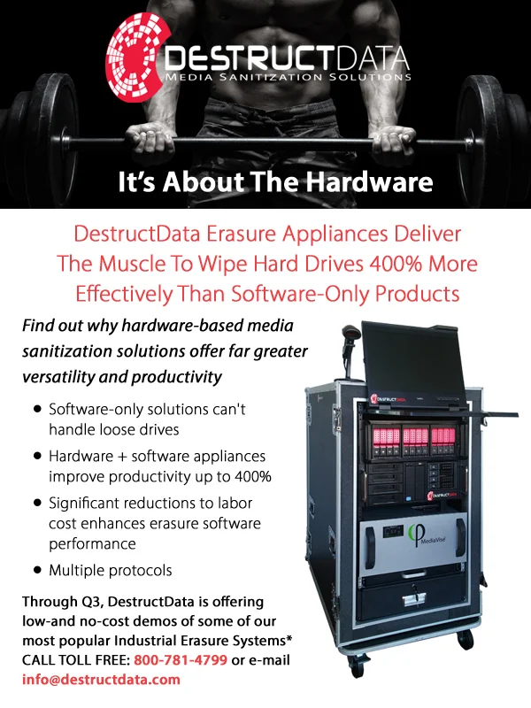 Four Important Reasons Why It's About The Hardware