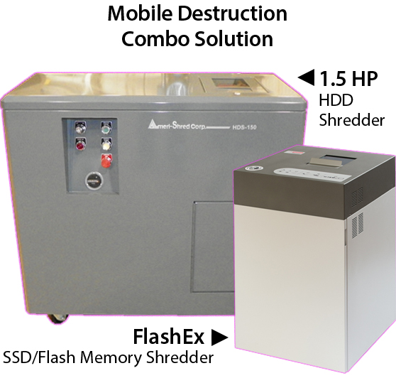 Space Saver Package delivers regulatory compliance within a small footprint.