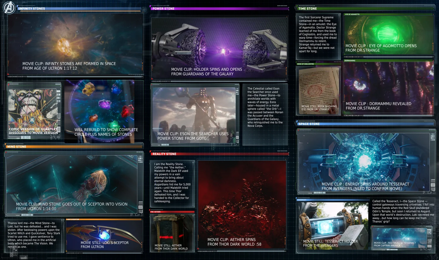 Avnegers S.T.A.T.I.O.N. - Infinity Stones / animation