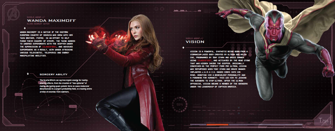 Profiles - Scarlet Witch / Vision