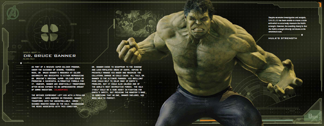 Animated profile - Hulk