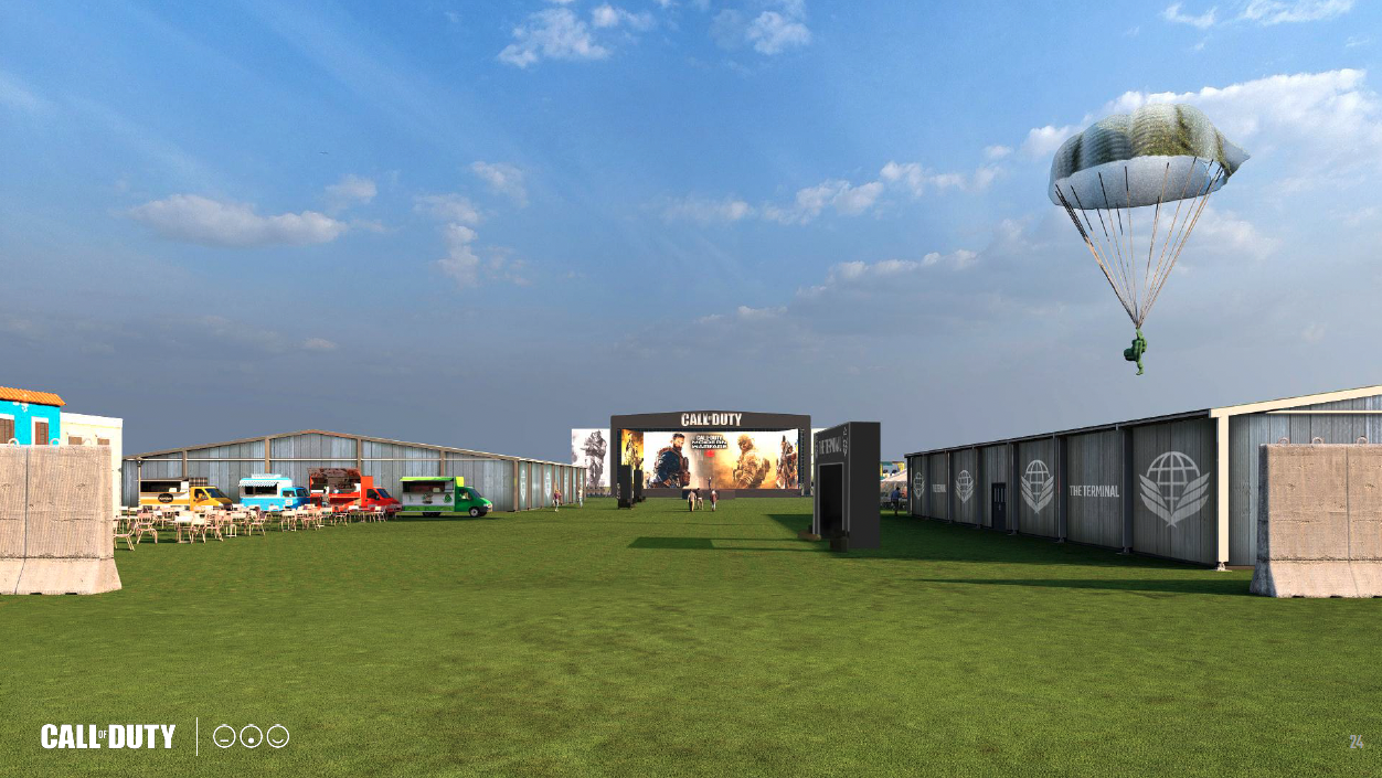 Call of Duty - Immersive Activation