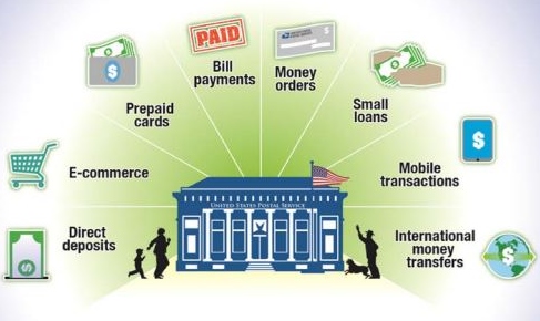 Photo credit: "Providing Non-Bank Financial Services for the Underserved," USPS Office of Inspector General