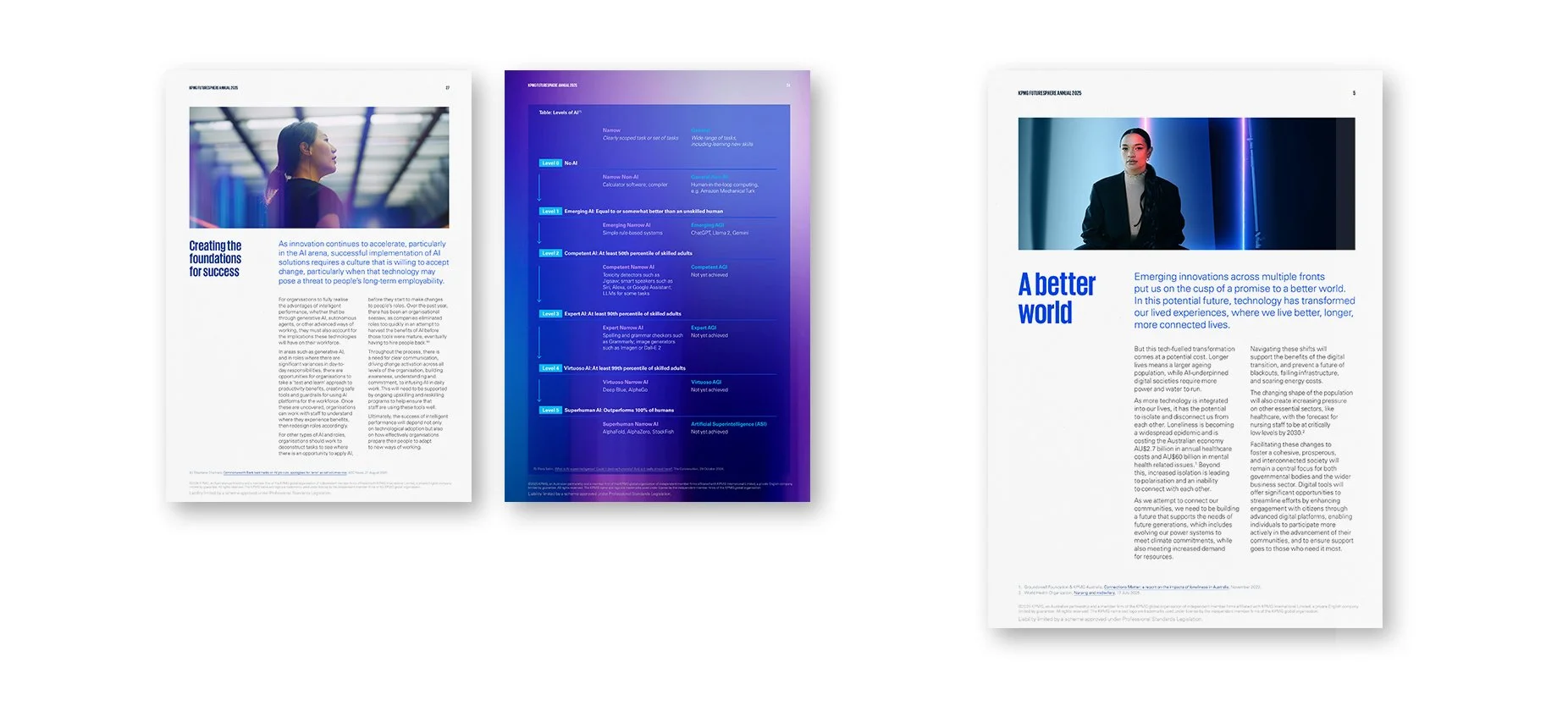KPMG Australia Report Design | Corporate Publication Brisbane