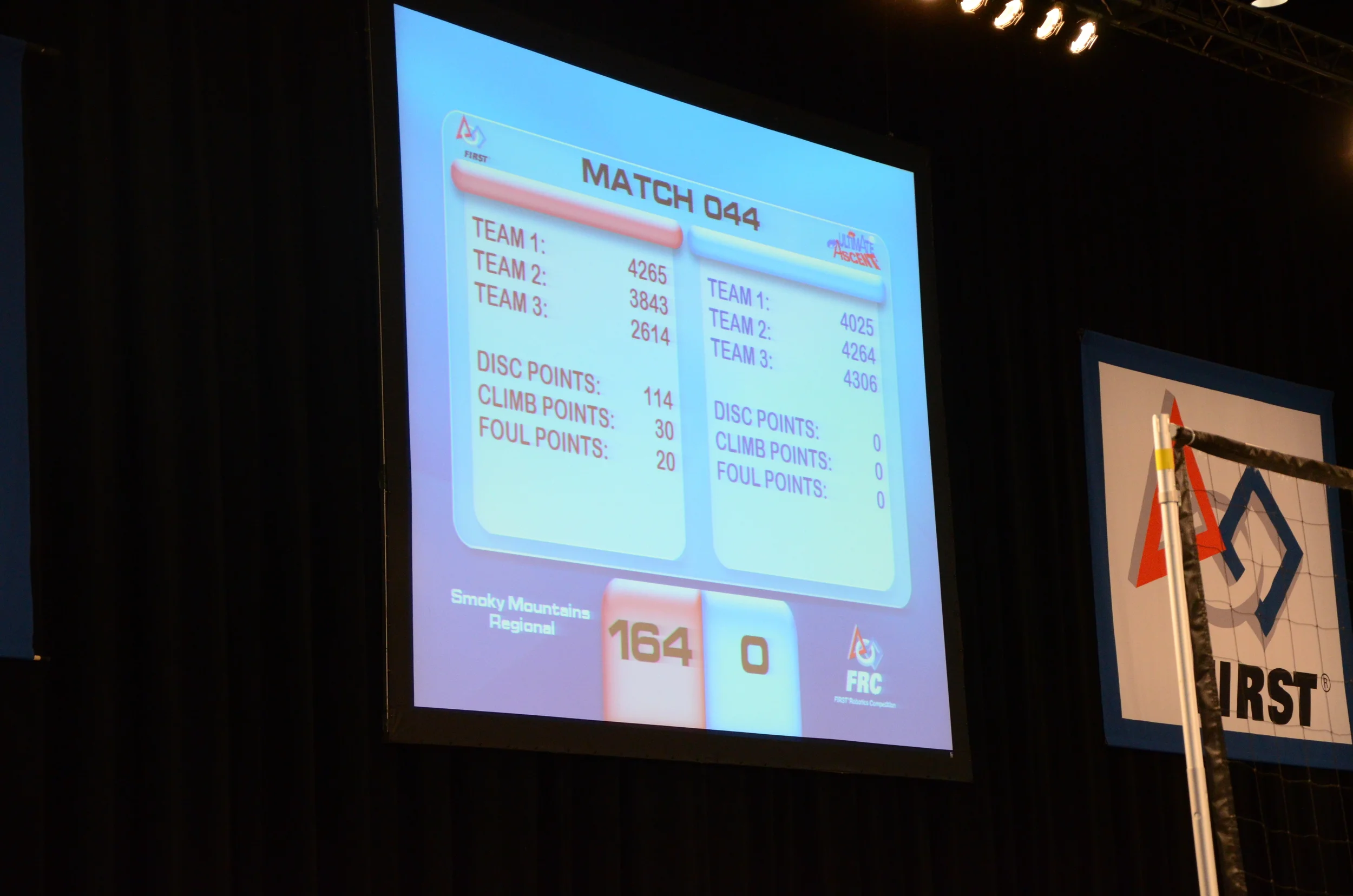   I saw Secret City’s robot for the first time, and instantly fell in love. - Emily Raque (Smoky Mountains, 2013)  