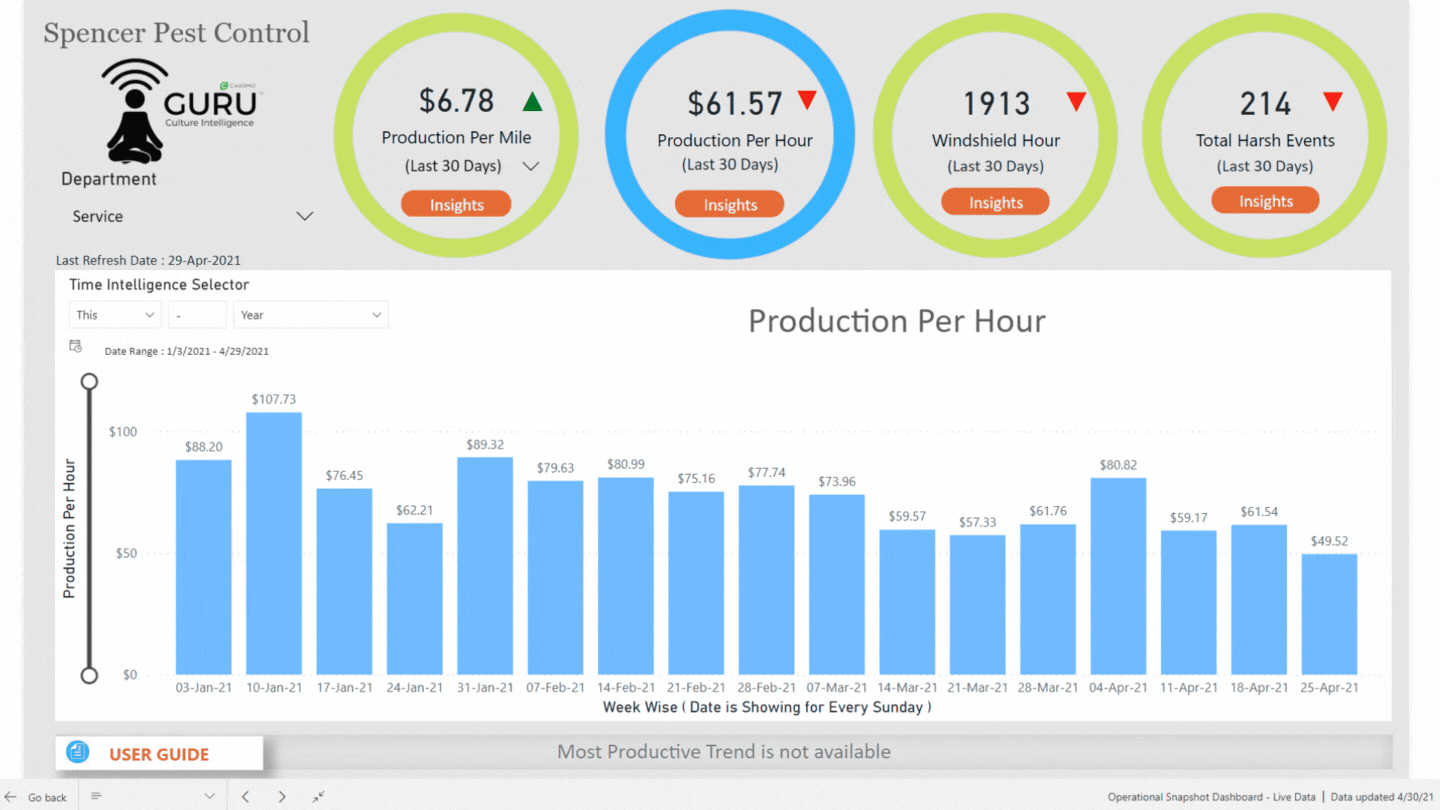 most recent decisions