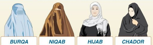 Debate On The Burqa Justice And The Law