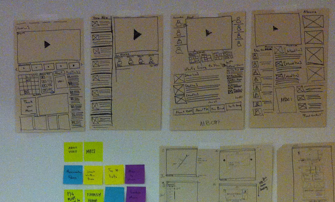 Sketching potential layouts for top level pages with many types of content.