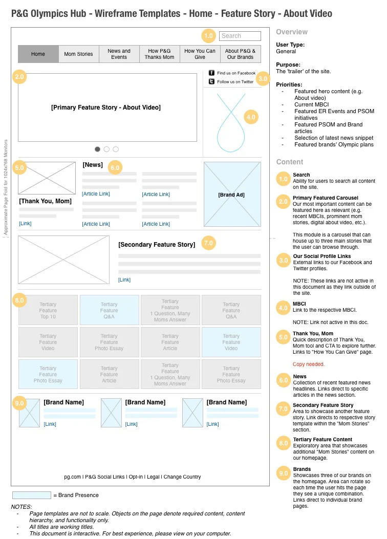 Homepage wireframe