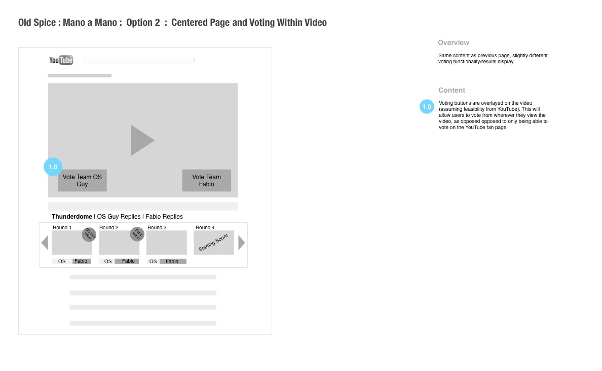 One option in our exploration for the right brand channel layout and voting mechanics