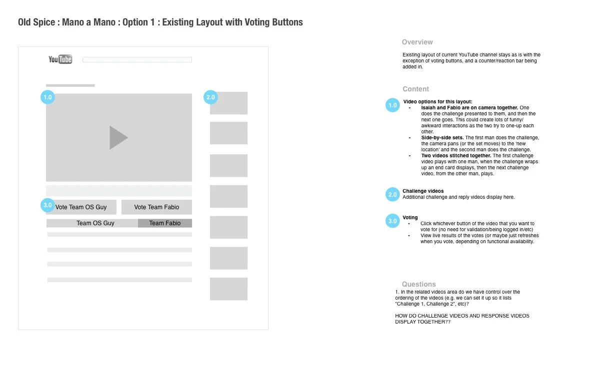One option in our exploration for the right brand channel layout and voting mechanics
