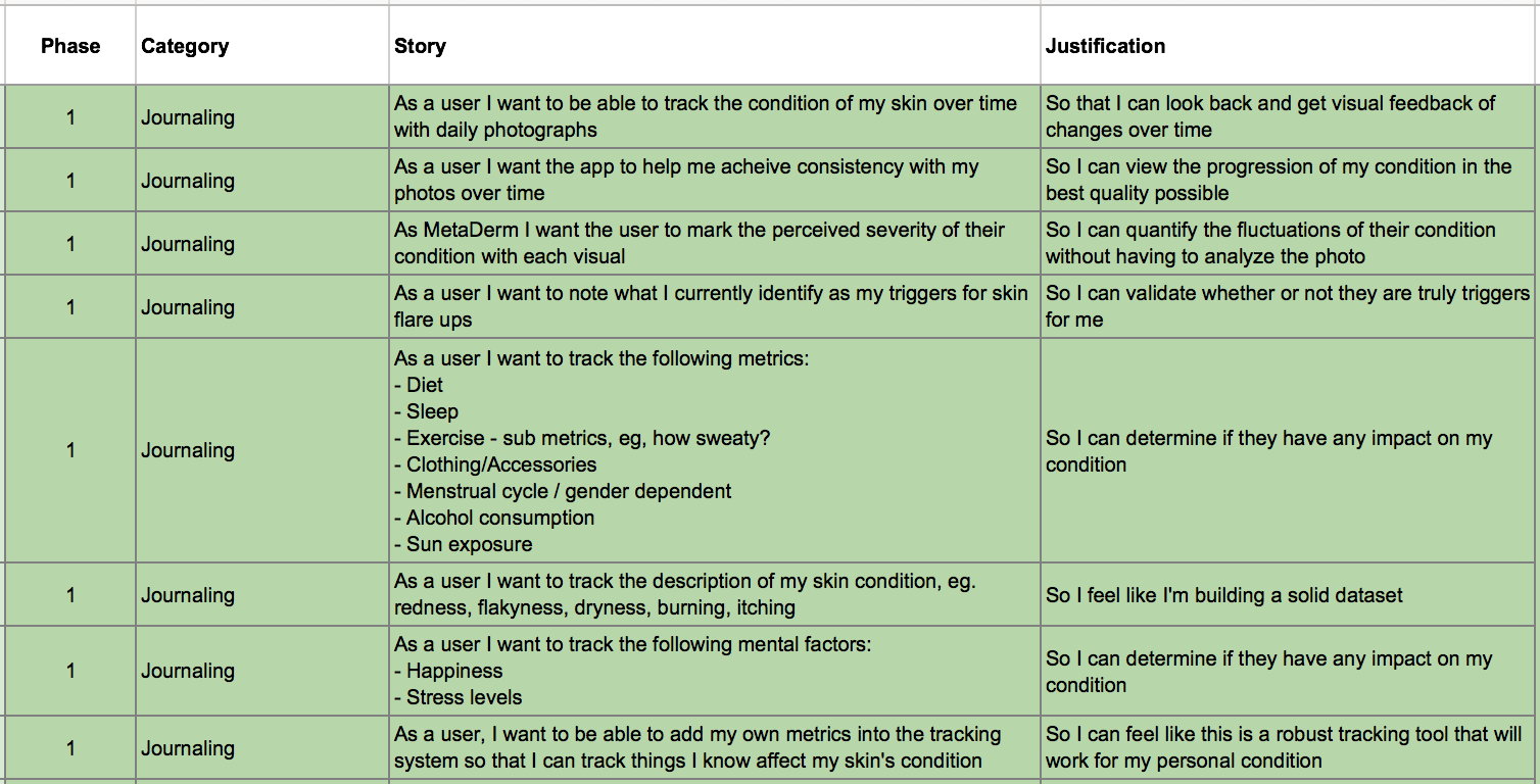 User Stories Example.png