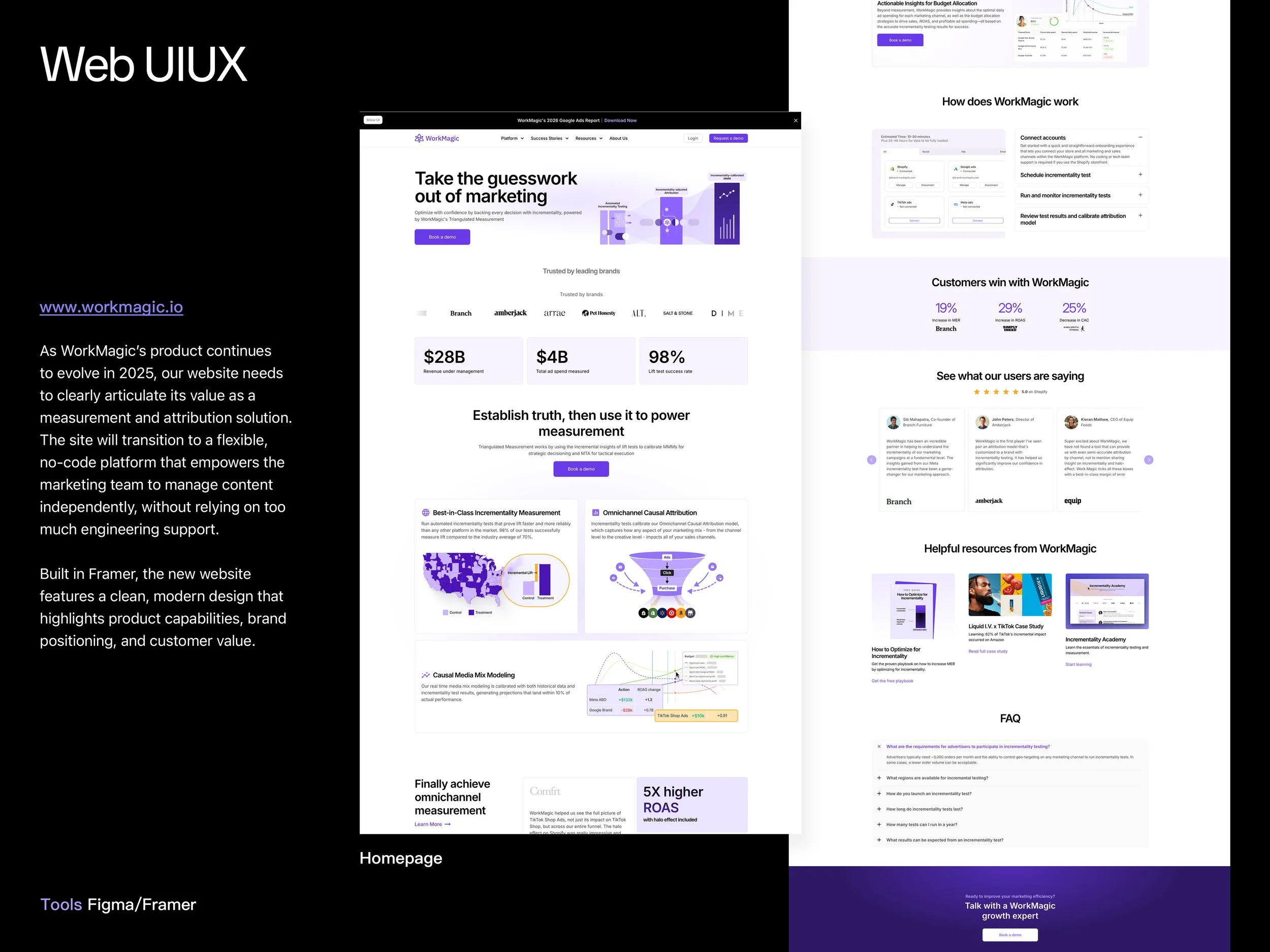 WorkMagic website design