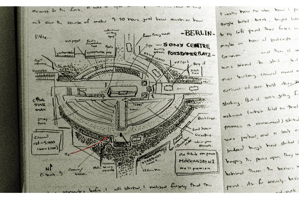 As with the Spectre premiere, I couldn't NOT afterwards draw a map of the premiere and my approximate location. In drawing it afterwards, my memory let me down so much that it completely escaped my notice / recollection that the buildings have a curved shape all the way around (ie. bottom left is entirely wrong)